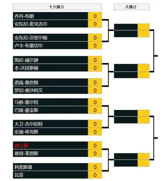 餐标是什么意思